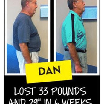 Total Wellness Weight Loss Center - Weight Loss Centers Near Me - Hayward, California Total Wellness Weight Loss Center - Weight Loss Centers Near Me - Hayward, California
