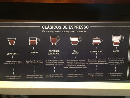 Menu photo 2 Starbucks Huixquilucan, MEX