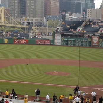 PNC Park - Stadiums & Arenas Near Me - Pittsburgh, Pennsylvania