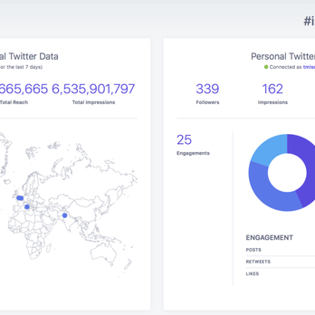 MavenSocial - Influencer Marketing Twitter Report - Marketing Near Me - Burlington, Ontario MavenSocial - Influencer Marketing Twitter Report - Marketing Near Me - Burlington, Ontario