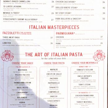 The Sicilian Butcher - Menu - Italian Near Me - Dallas, Texas