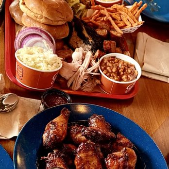 Feast BBQ - Big Jim's Platter, Dozen (12) Hickory Smoked Chicken Wings - Barbeque Near Me - Louisville, Kentucky Feast BBQ - Big Jim's Platter, Dozen (12) Hickory Smoked Chicken Wings - Barbeque Near Me - Louisville, Kentucky