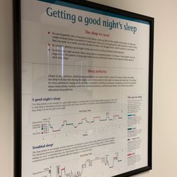 Boca Raton Sleep Disorders Center - Getting a good night's sleep. The basics.