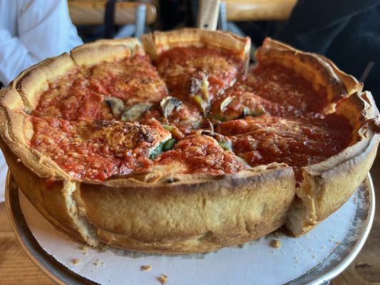 Giordano's by null