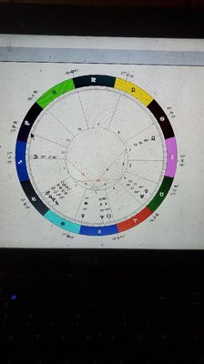 James E Turner Fine Art Gallery