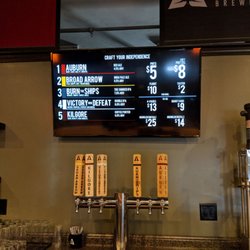 Able Ebenezer Brewing Company