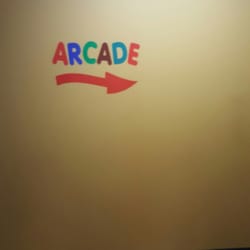 The Great American Arcade - Sign frum Tony Romas