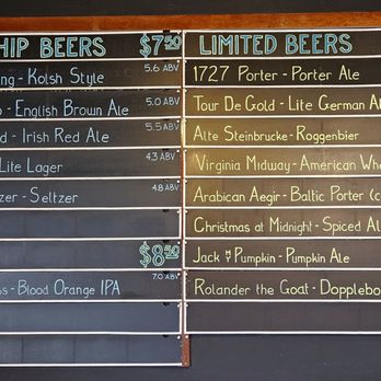 Midnight Brewery - Today's beer - Breweries Near Me - Rockville, Virginia Midnight Brewery - Today's beer - Breweries Near Me - Rockville, Virginia