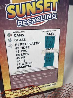Sunset Recycling Center, 12222 Carson St, Hawaiian Gardens, CA