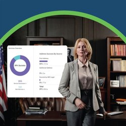 ABC Legal Services - Take control of your service of process experience with insights and measurement.