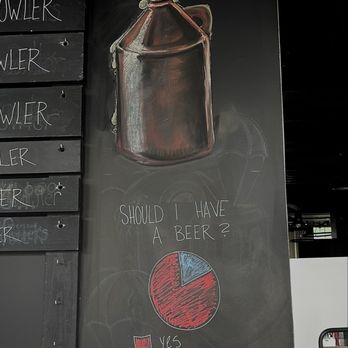 Daredevil Hall - Burgers Near Me - Indianapolis, Indiana