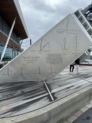 Vancouver Waterfront by null