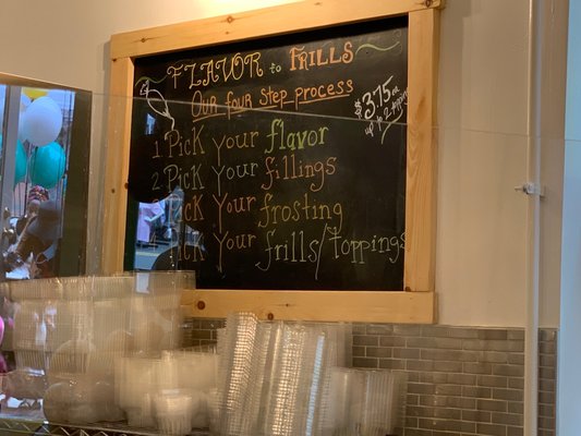 My Cake Theory by null
