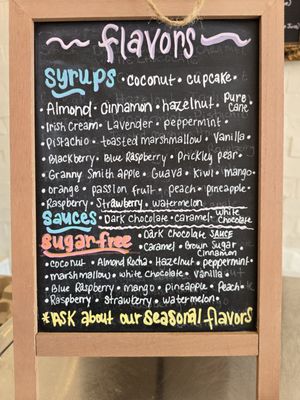 Coffee Culture by null