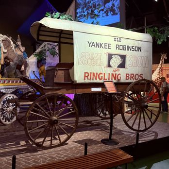 Circus World - Museums Near Me - Baraboo, Wisconsin