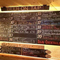 Uptowner Pub & Patio - Current tap list