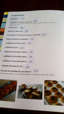 Menu photo 3 Cafferia Buenos Aires, C