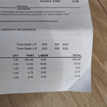 Just Tires - $325 for a new tire! - Tires Near Me - Alexandria, Virginia