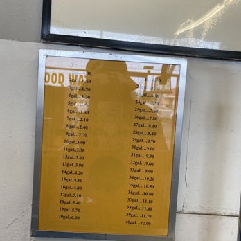 Good Water - Price - Water Delivery Near Me - Fountain Valley, California