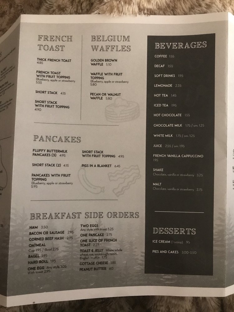 PARKSIDE FAMILY RESTAURANT Updated June 2024 34 Reviews 6727 S