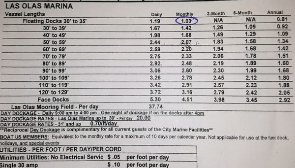 Las Olas Marina by null