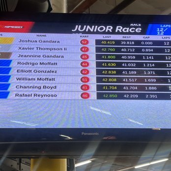 K1 Speed Torrance - Lap times on screen - Amusement Parks Near Me - Gardena, California K1 Speed Torrance - Lap times on screen - Amusement Parks Near Me - Gardena, California