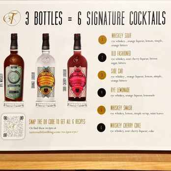 Tattersall Craft Cocktail Bar & Eatery - Inspiration in the bottle shop - Cocktail Bars Near Me - River Falls, Wisconsin