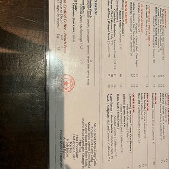 Haven Craft Kitchen + Bar - Non alcoholic menu - New American Near Me - Orange, California Haven Craft Kitchen + Bar - Non alcoholic menu - New American Near Me - Orange, California