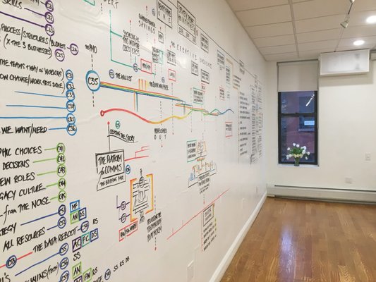 The Lofts at Prince by null