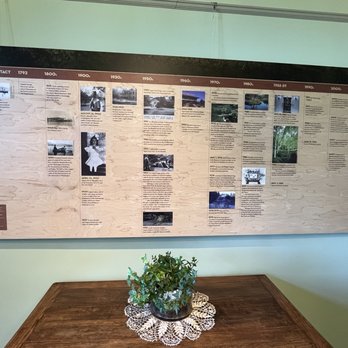 Bloedel Reserve - Timeline history - Parks Near Me - Bainbridge Island, Washington Bloedel Reserve - Timeline history - Parks Near Me - Bainbridge Island, Washington