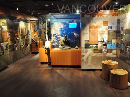 Whistler Museum by null