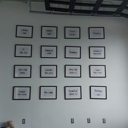 List of flavours