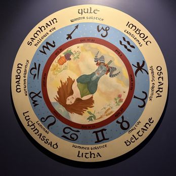 Salem Witch Museum - Museums Near Me - Salem, Massachusetts