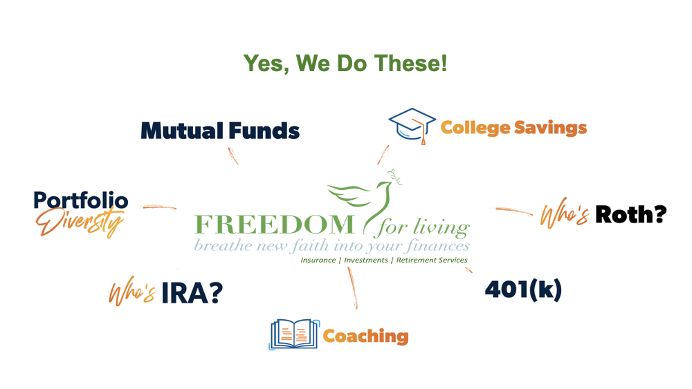 FREEDOM FOR LIVING 23 Photos 146 Lower Way Rd, Easton, Pennsylvania