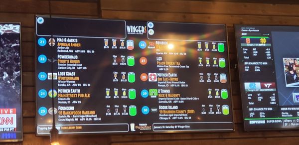 Menu photo 6 WINGERS Restaurant & Alehouse Mountain Home, ID