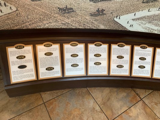 Moerlein Lager House by null