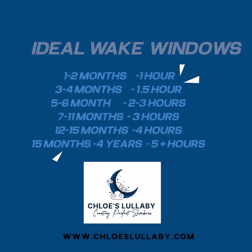 Chloe's Lullaby - sleep specialist in Richardson, TX