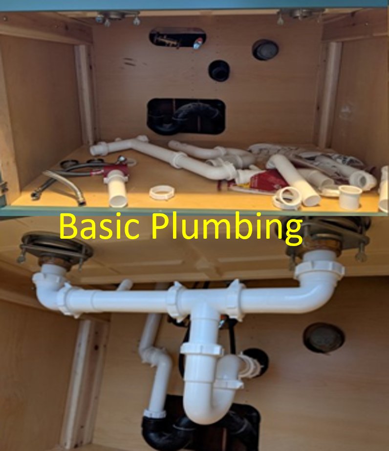 Slide of Real Property Maintenance