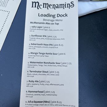 Loading Dock Grill - American Near Me - Troutdale, Oregon