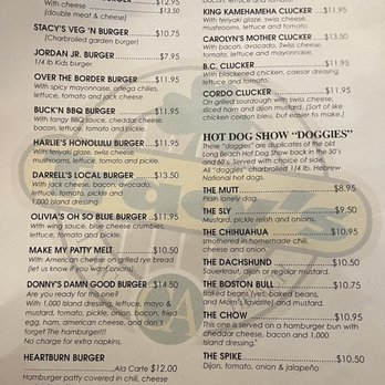 Tracy's Bar & Grill - Menu - Karaoke Near Me - Long Beach, California Tracy's Bar & Grill - Menu - Karaoke Near Me - Long Beach, California