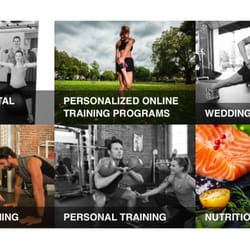 Fit in Kits - Services offered