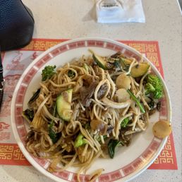 My plate