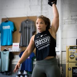 CrossFit Posted - CrossFit class