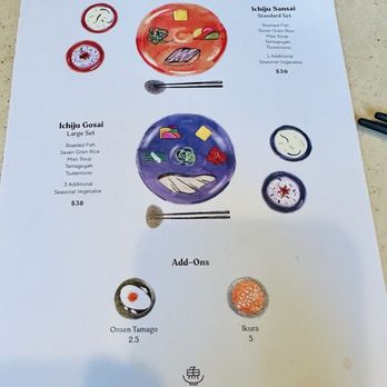 Okonomi - Menu - Japanese Near Me - Brooklyn, New York Okonomi - Menu - Japanese Near Me - Brooklyn, New York