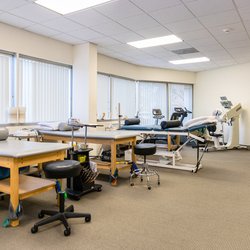 MOTION Sports Medicine - Rye