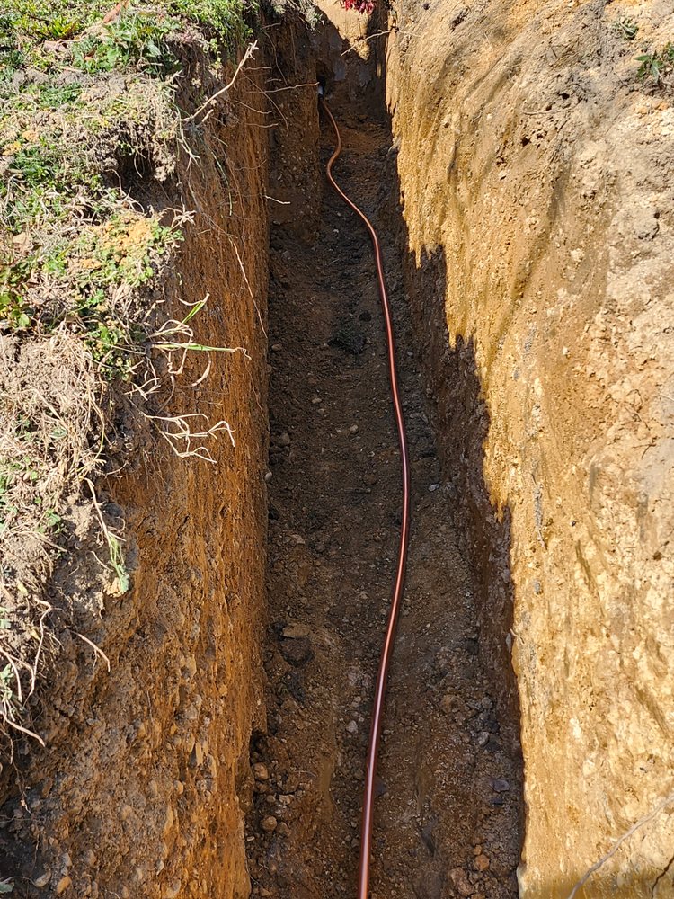 Slide of Agile Contracting Services