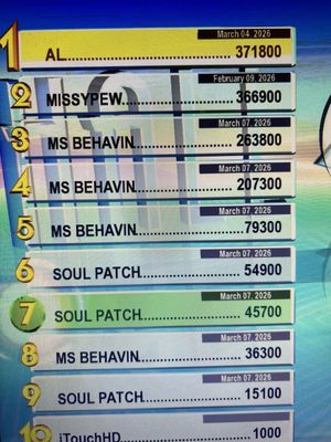 Scarlet Lady Saloon by null