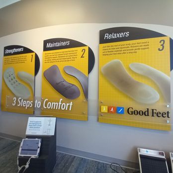 The Good Feet Store - Orthotics Near Me - Memphis, Tennessee