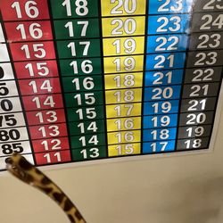 Mountain Fitness - South - Check your heart rate!