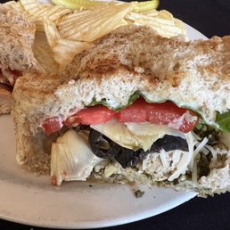 Chicken Pesto Chicken Pesto